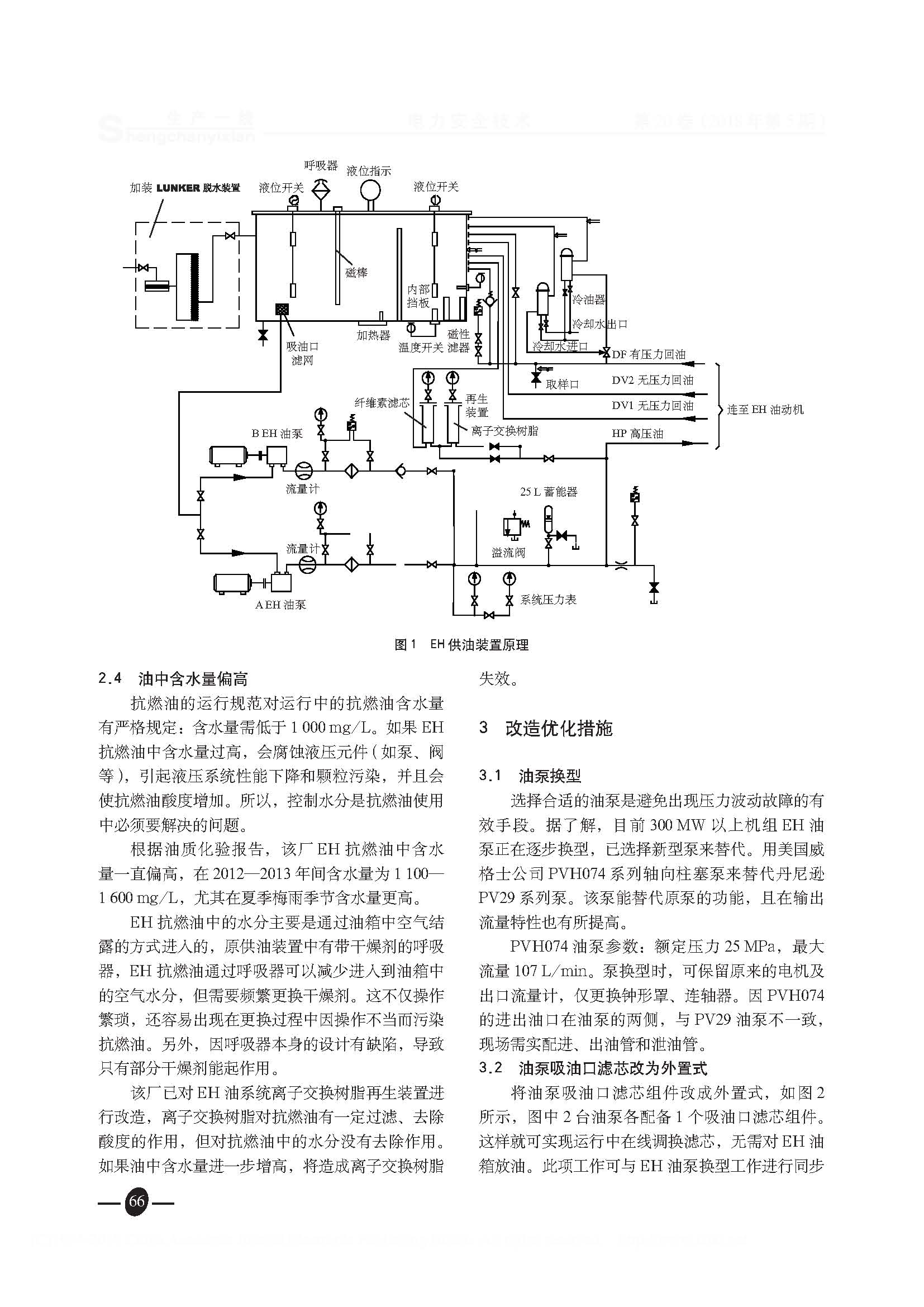 LUNKER-EH油改造_頁面_2.jpg