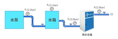 水箱.jpg