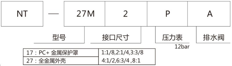 17M.png