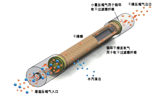 原理圖.png